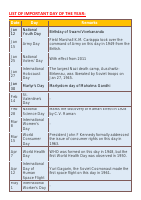 imp days.pdf